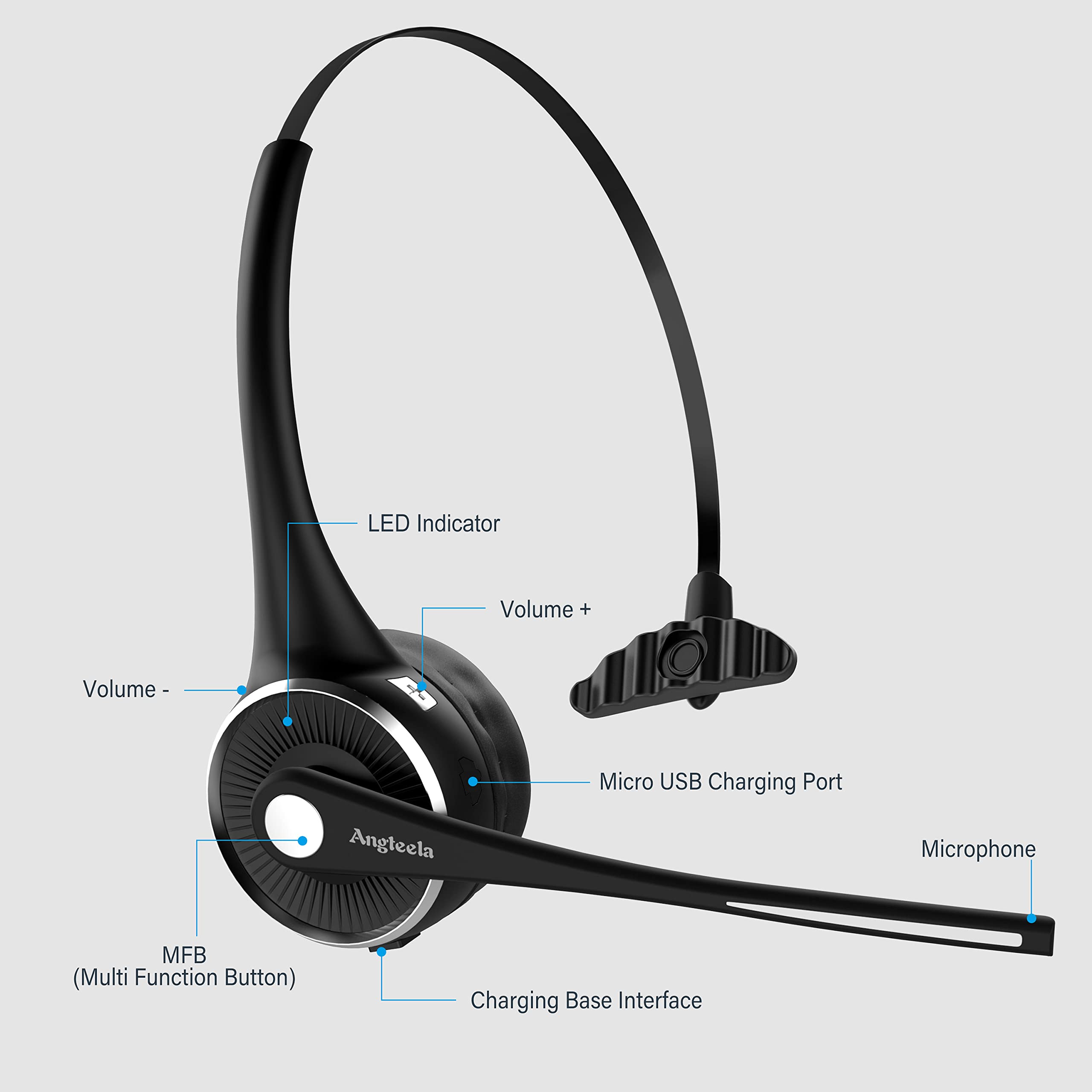 Angteela Wireless Bluetooth Headset with Noise Canceling Mic - Trucker Headphones for Home Office, Call Center & Skype Calls | Includes Charging Base & Mute Function | Perfect for Remote Work, Online Meetings & Customer Service