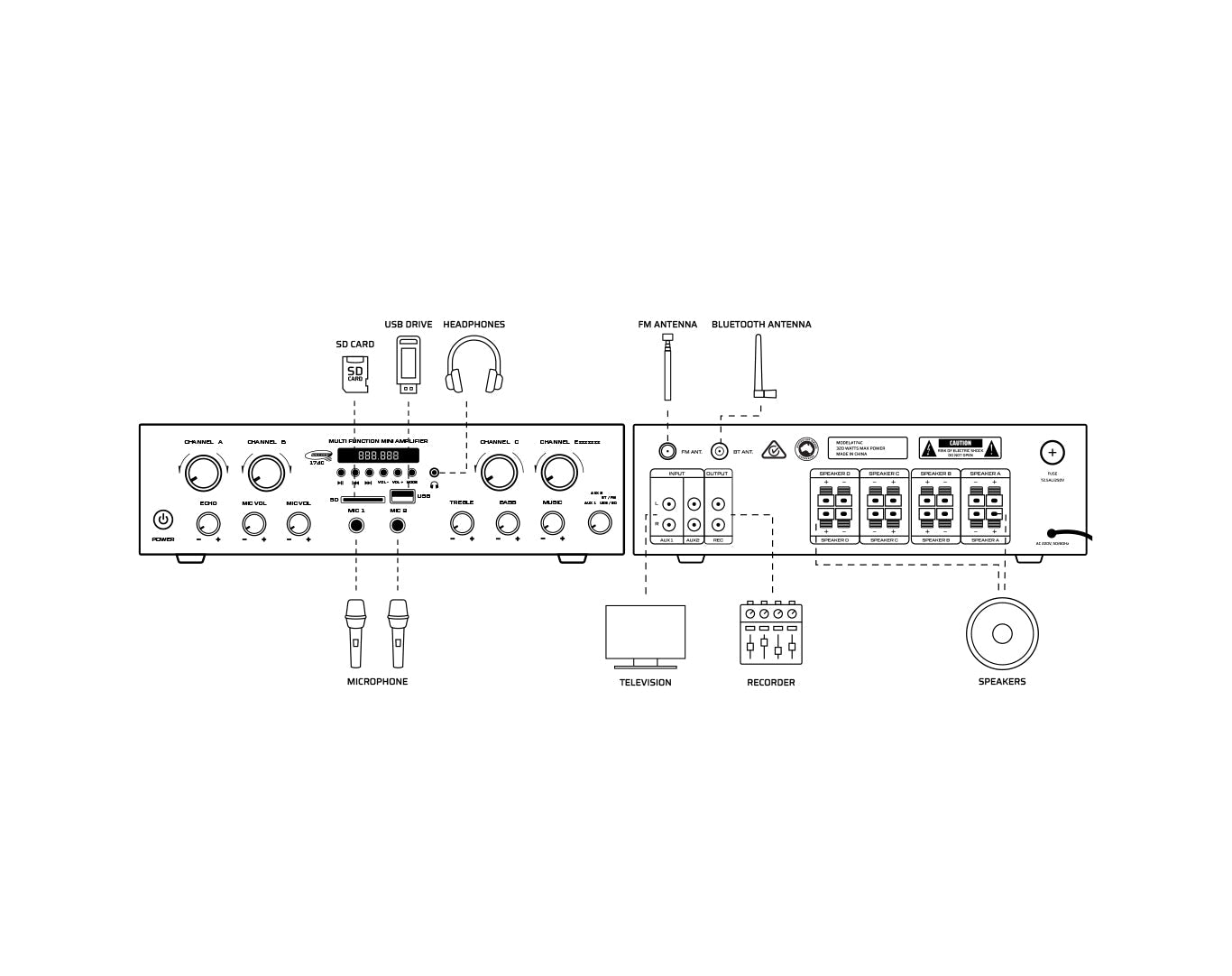 320W 4-Channel Bluetooth Amplifier with Multi-Zone Audio - Perfect for Home Theater, Parties, and Outdoor Events
