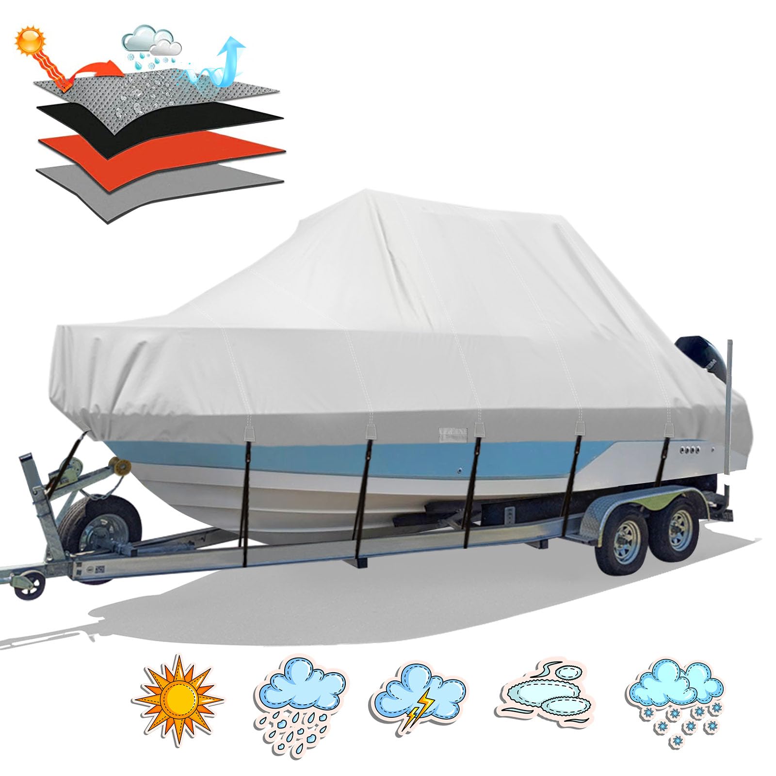 Solim Heavy Duty 900D Waterproof Boat Cover for 22'-24' Center Console Boats with T-Top - UV Resistant Marine Grade Canvas Storage Cover with Straps | Perfect for Boat Storage, Trailering & Outdoor Protection