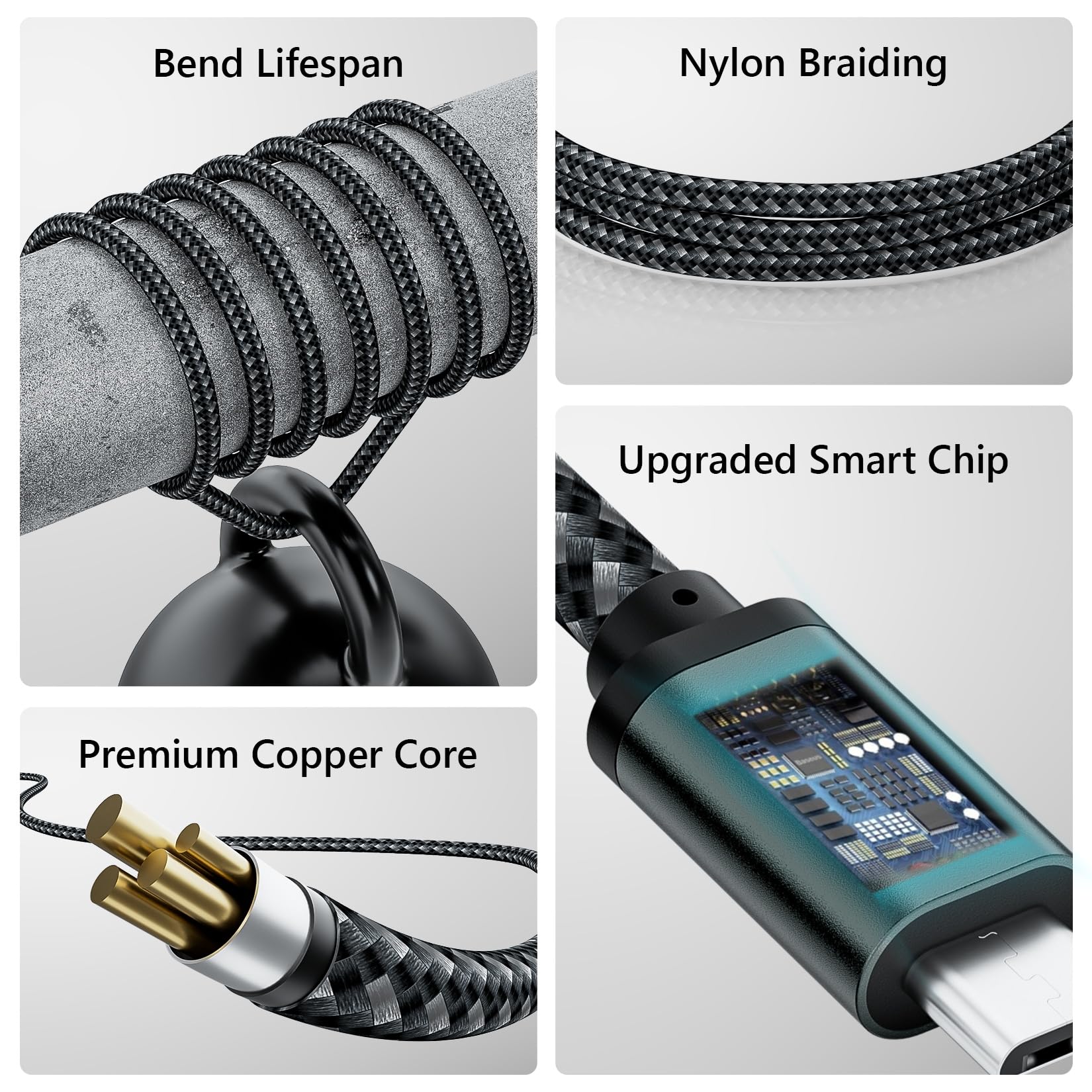 Premium Braided USB C to Micro USB Cable 3.3FT (1M) - Fast Charging & 480Mbps Data Transfer - Compatible with Samsung Galaxy S7/S5/J7/J3, MacBook Pro, Kindle, PS4, LG, Cameras & GPS Devices - Perfect for Home, Office & Travel Charging