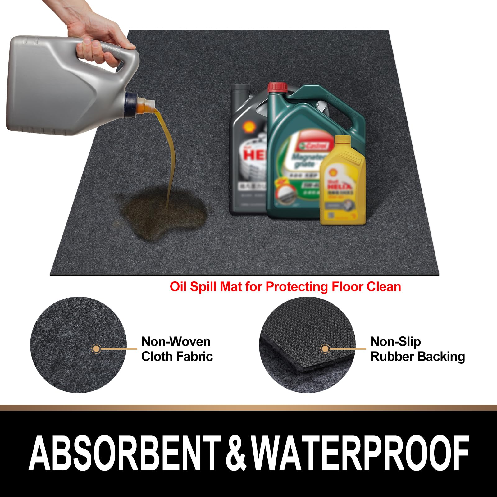 Premium Oil Spill Mat 29x36 Inches - Heavy Duty Absorbent Oil Pad for Garage Floor Protection | Leak Proof, Washable & Reusable Parking Mat | Ideal for Car Maintenance, Workshop & Industrial Use