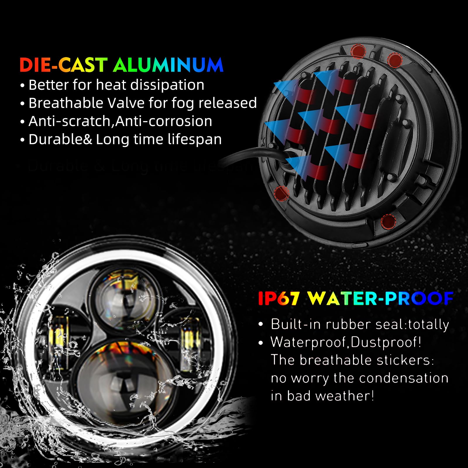 YEEGO DIRECT 7 Inch LED Headlight with RGB Halo & 4 Inch RGB Fog Lights for Jeep Wrangler 1997-2018 (JKU, JK, TJ, LJ) - DOT Approved, Bluetooth APP Control, Custom Colors - Off-Road, Night Driving, Car Customization