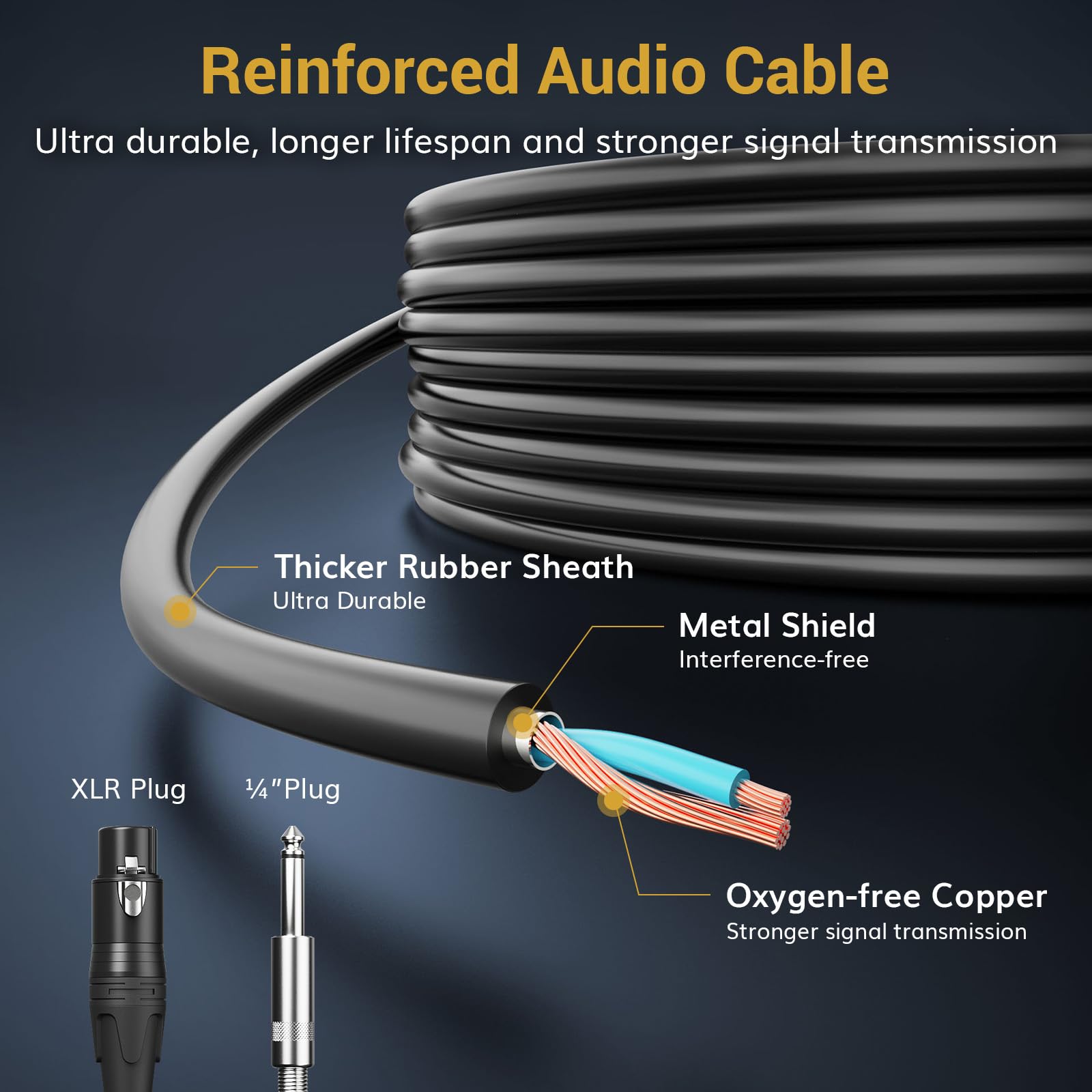 TONOR Professional Dynamic Vocal Microphone for Singing & Karaoke - Cardioid Studio Mic with 4.5M XLR to 1/4