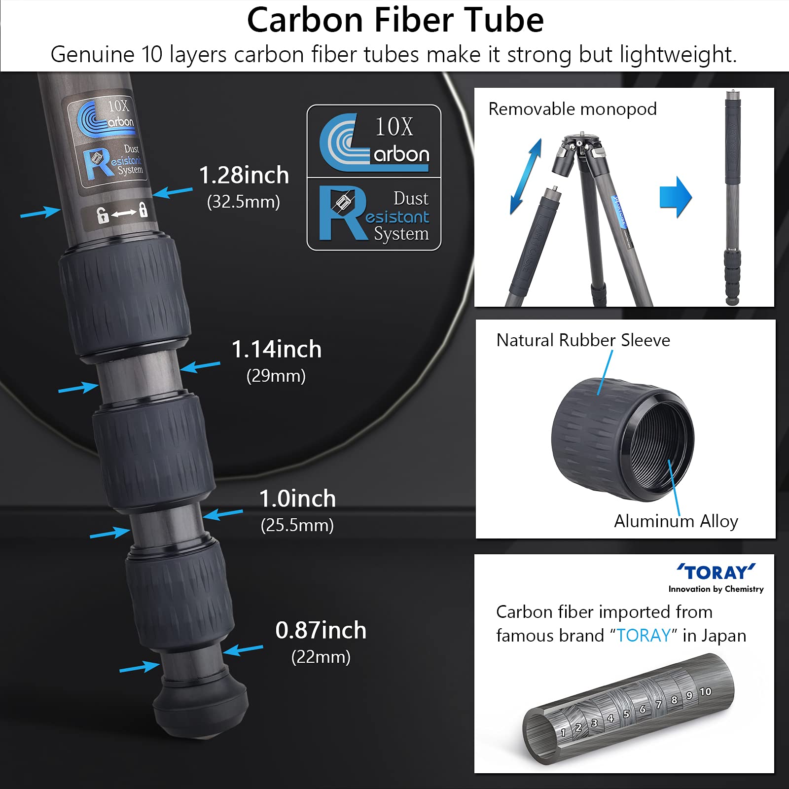 ARTCISE Carbon Fiber Camera Tripod - Heavy Duty Professional Travel Tripod for DSLR, Mirrorless & Video Cameras - 44lb/20kg Max Load - Lightweight & Stable for Outdoor Photography, Vlogging & Travel