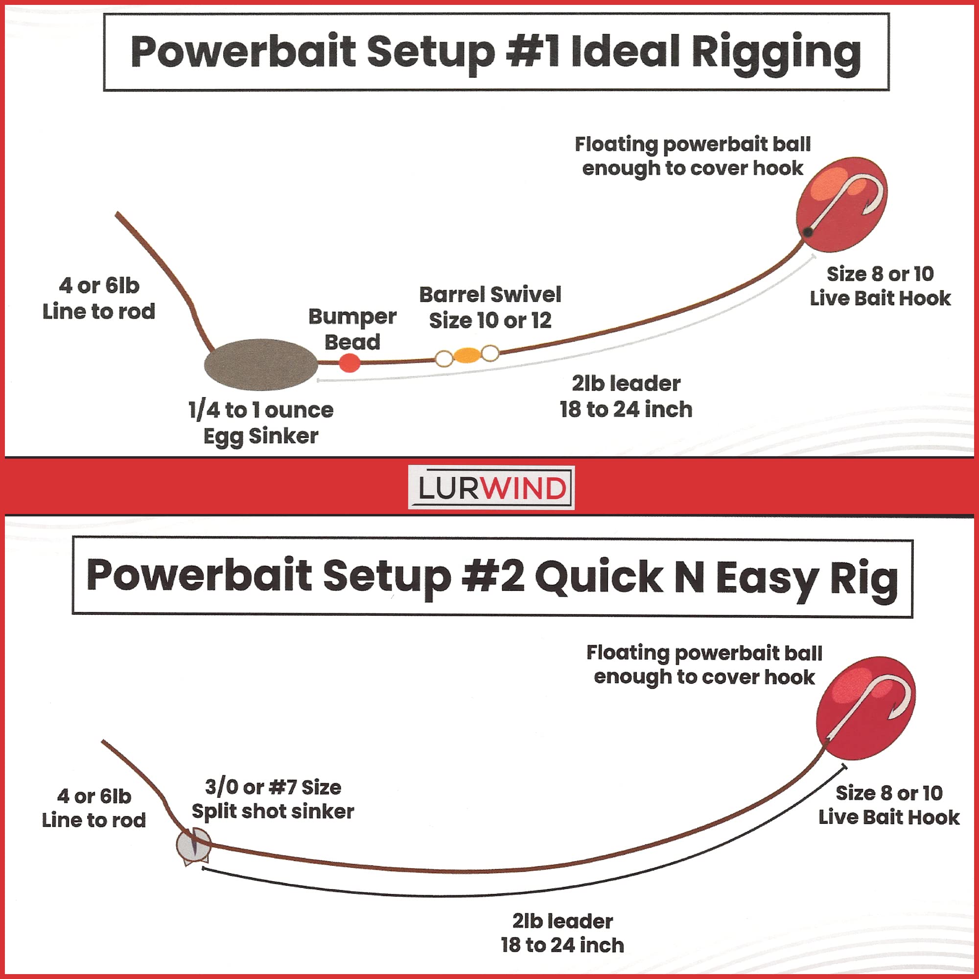 Lurwind Berkley PowerBait Captain America Glitter Trout Dough Bait Bundle - 6-Pack with Rigging Guide | Floating Trout Lure for Freshwater & Saltwater Fishing | Ideal for Trout, Bass, and Panfish | Perfect for Streams, Lakes, and Shoreline Fishing