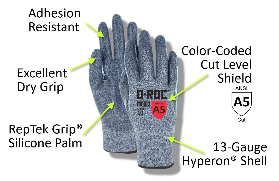 Heat-Resistant Work Gloves Size 7/S - ANSI Cut Level A5 Silicone Coated for Grip & Protection | HPPE+ Shell (GPD487) | Ideal for Window Fabrication, Sealant Jobs & Glass Handling | Durable Safety Gloves for Construction & Industrial Work