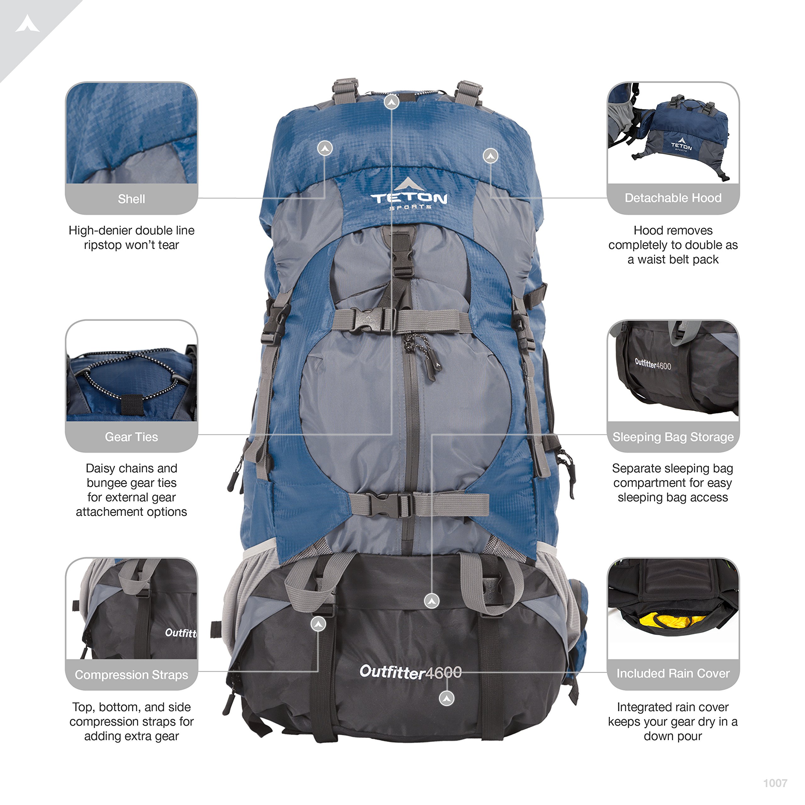 TETON Sports Outfitter 4600 Ultralight Internal Frame Backpack - 75L High-Performance Hiking & Camping Backpack for Outdoor Adventures, Travel & Trekking - Durable & Comfortable Blue Backpack for Men & Women - Perfect for Long-Distance Hiking, Mountain Climbing & Backpacking Trips