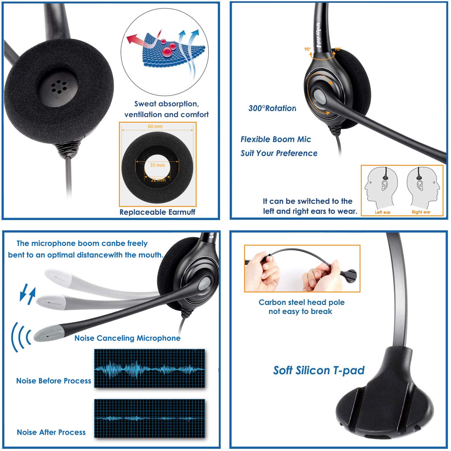 VoiceJoy USB Noise Cancelling Headset with Quick Disconnect, Adjustable Mic & Mute Volume Control - Perfect for Laptop, PC, Skype, Zoom, Webinars, Call Center & Office Use - Ideal for Remote Work, Online Meetings & Professional Calls