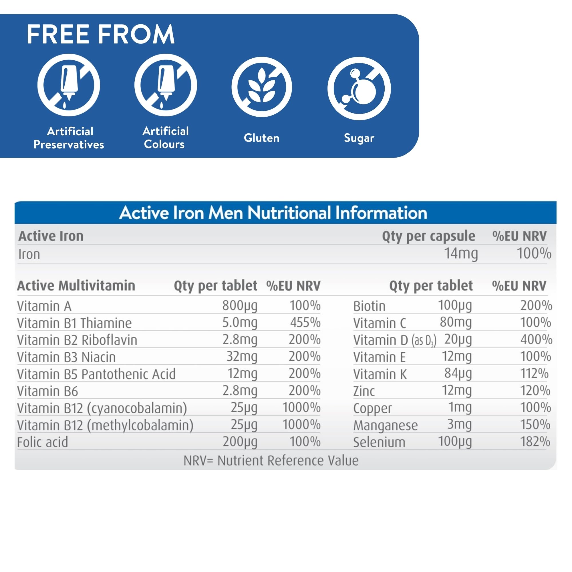 Active Iron Men's Complete Multivitamin Supplement with High Strength B Vitamins - 30 Iron Capsules + 30 Multivitamin Tablets, Non-Constipating Formula, 1-Month Supply - Supports Energy, Immunity & Overall Health for Active Men