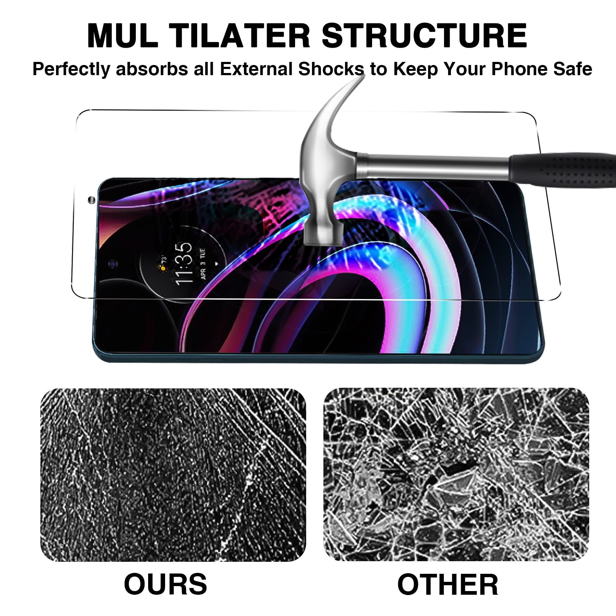 [3+2 Pack] Foneskream Tempered Glass Screen Protector for Motorola Edge 2021 (6.8 inch) + Camera Lens Protector - Not Compatible with Motorola Edge 20 (6.7 inch) - Shatterproof, HD Clear, Bubble-Free Installation for Daily Protection