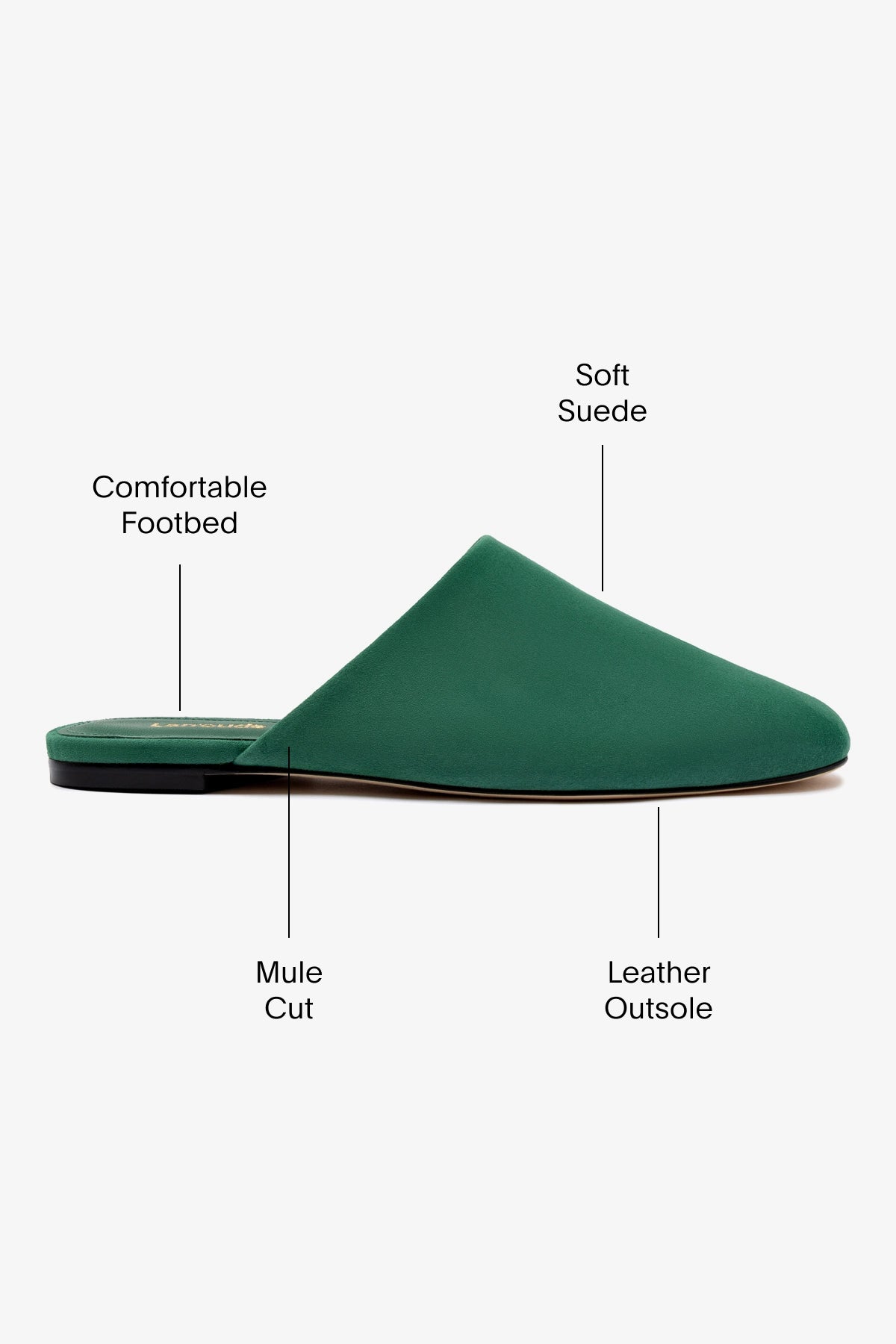 Venice Flat Mule Slides & Pouch Set - Women's Emerald Green Suede House Slippers | Comfortable Indoor/Outdoor Slides for Home, Spa, and Beach Wear
