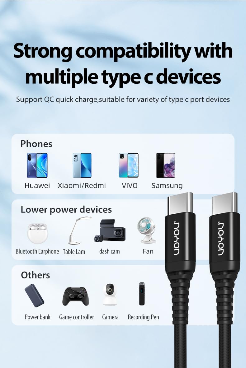 Premium USB C to USB C Fast Charging Cable - 6ft Nylon Braided Type C Cable for iPhone 15 Pro/Max, Samsung Galaxy S23/S22/S21 Ultra, Google Pixel 7/6, MacBook, Nintendo Switch & PS5 - Durable Charger for Home, Office & Travel