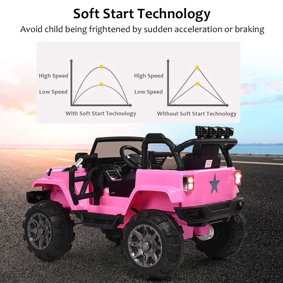 Costzon 12V Electric Ride On Truck for Kids - Battery Powered, Parental Remote Control, LED Lights, Double Doors, Safety Belt, Music & MP3 Player, Spring Suspension - Pink Kids Car for Outdoor & Indoor Play