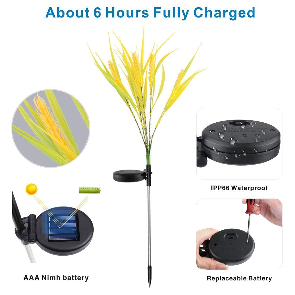 Idefair Solar Flower Lights - 2 Pack Outdoor Garden Stake Lights, Wheat Ear LED Solar Lights, Waterproof Solar Powered Decor for Yard, Lawn, Pathway & Wedding (Perfect for Patio, Backyard & Landscape Lighting)
