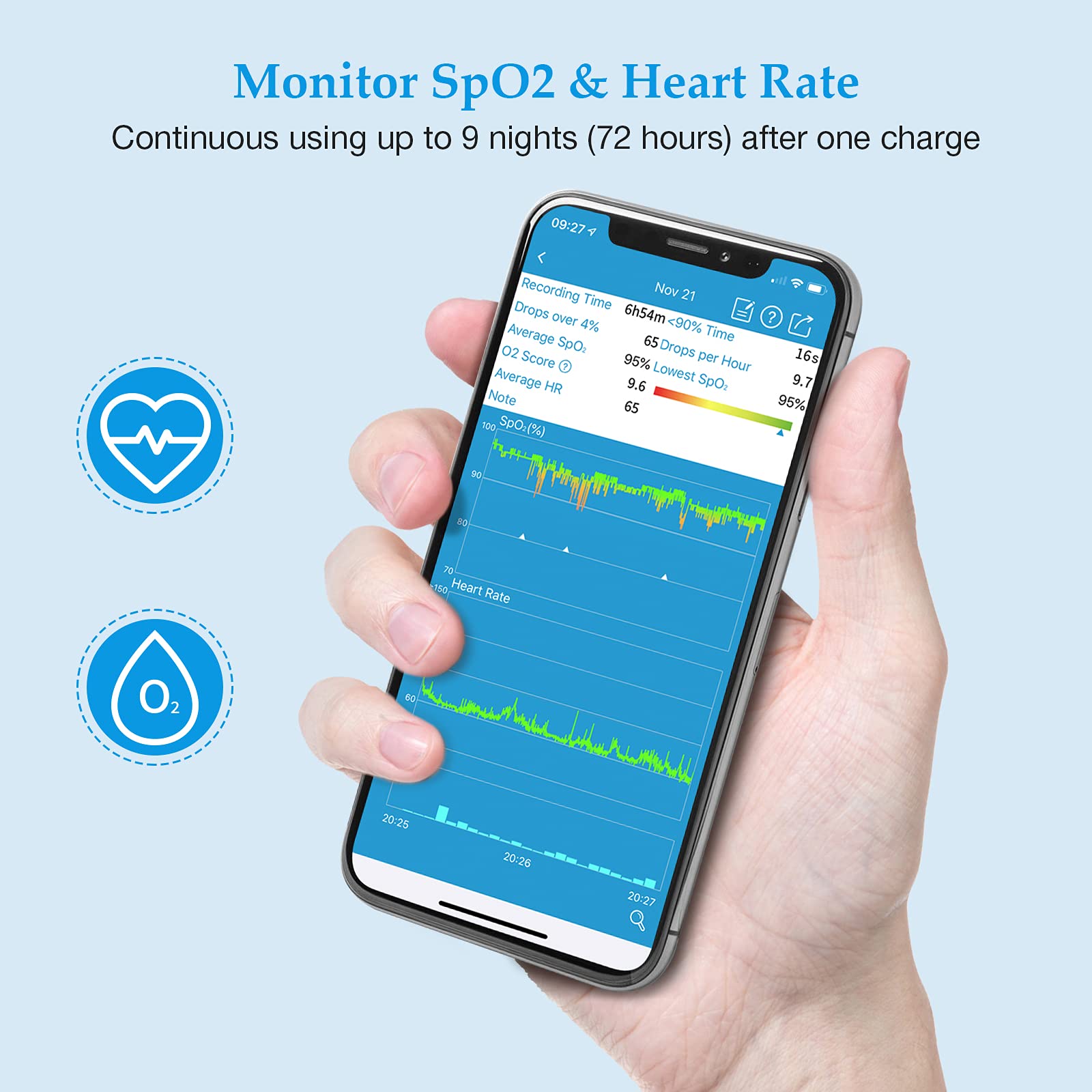 FDA-Approved Pulse Oximeter with Bluetooth - 72-Hour Battery Life Wrist & Finger Oxygen Monitor for Adults - Free APP & PC Reports - Perfect for Sleep Tracking, Fitness Monitoring & Health Management