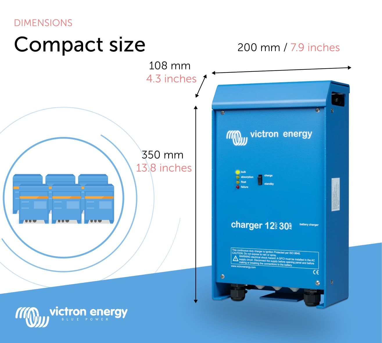 Victron Energy 12V 30A Smart Battery Charger - Advanced Microprocessor Control for Marine, RV, and Automotive Batteries | Perfect for Boats, Campers, and Off-Grid Power Systems