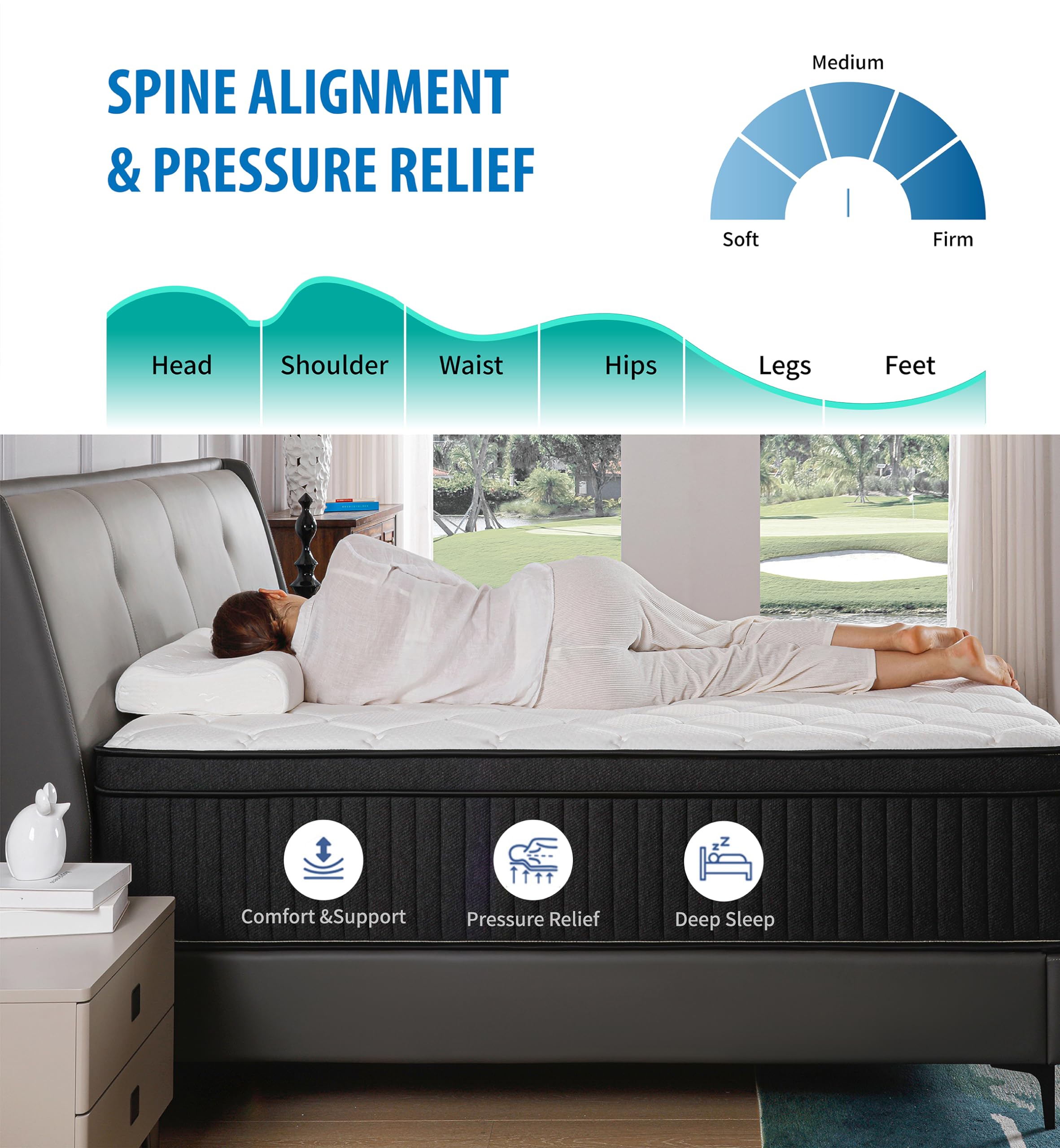 12 Inch Queen Size Memory Foam Hybrid Mattress in a Box - Medium Firm Support for Back Pain Relief & Better Sleep | CertiPUR-US Certified | Perfect for Guest Rooms, Master Bedrooms & Apartments