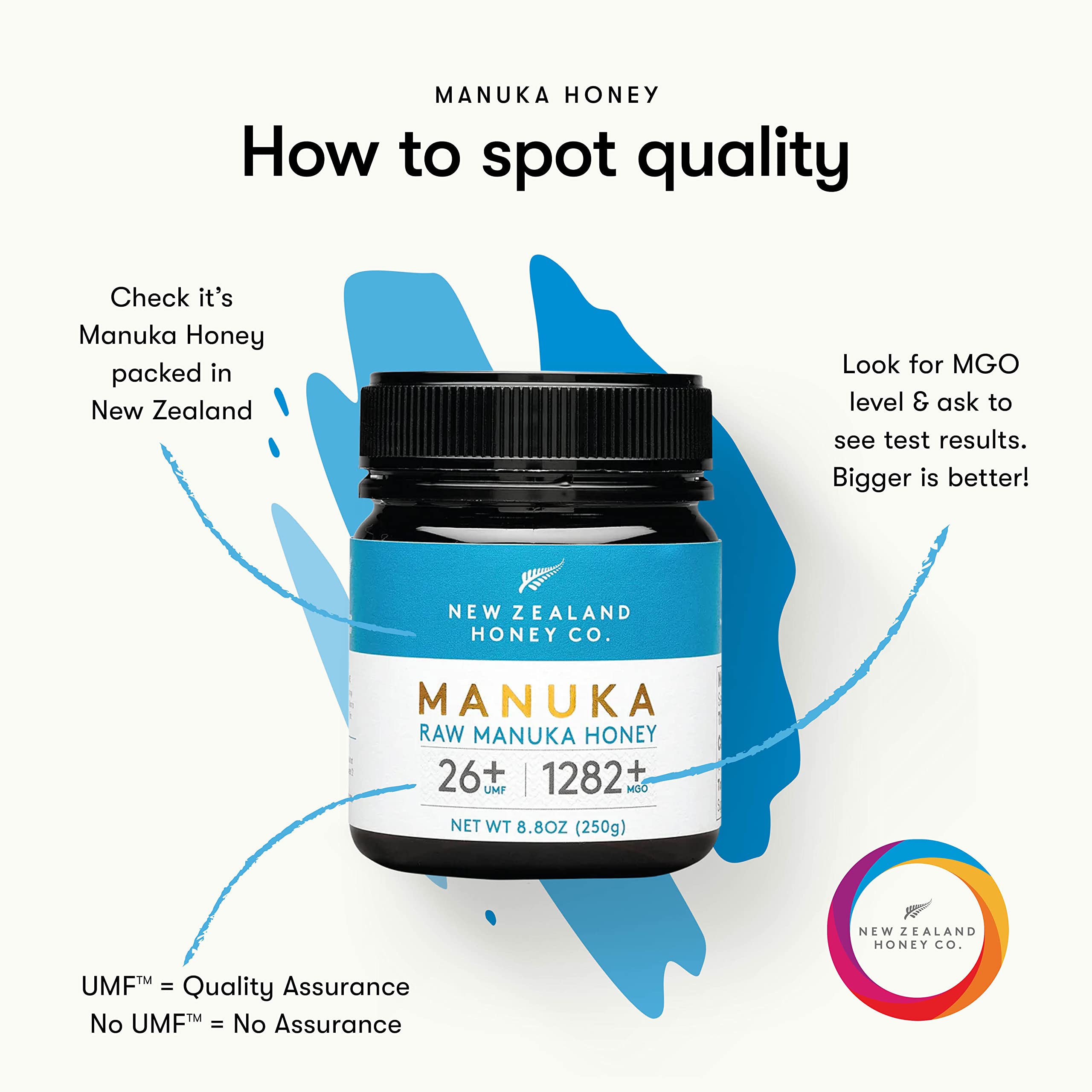 UMF 26+ Manuka Honey 8.8oz - Authentic New Zealand, MGO 1282+ | Perfect for Tea & Wellness