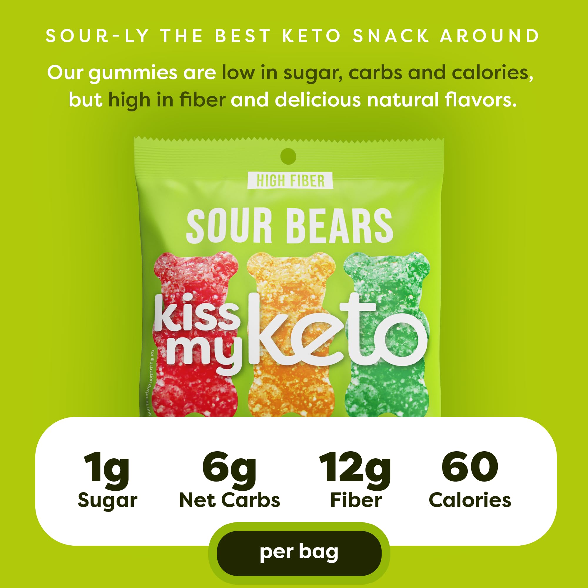Keto Gummy Bears - Low Carb Vegan Candy for Snacking (8-Pack)