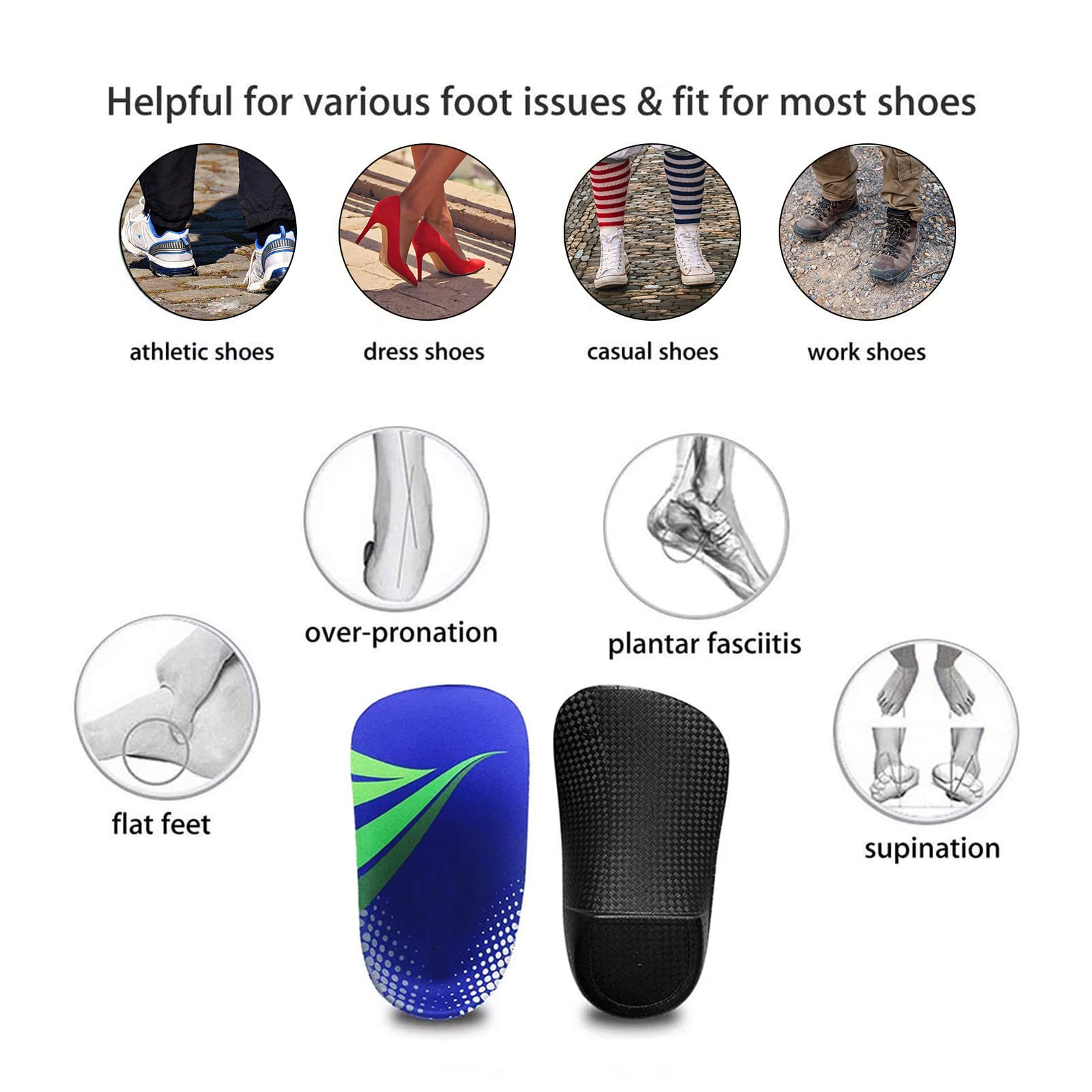 Over Pronation Insoles for Men & Women - 3/4 Length High Arch Support Orthotic Inserts for Plantar Fasciitis, Flat Feet & Heel Pain Relief - Perfect for Running, Sports & Daily Comfort