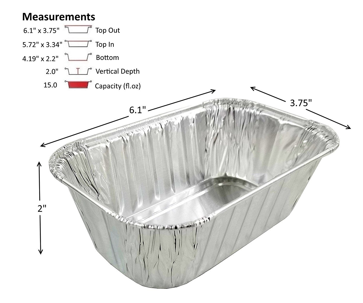 PACTOGO 1 lb Disposable Aluminum Foil Mini Loaf Pans with Clear Dome Lids - 200 Sets Pack for Baking, Meal Prep & Party Food Storage - Perfect for Cupcakes, Brownies & Holiday Treats