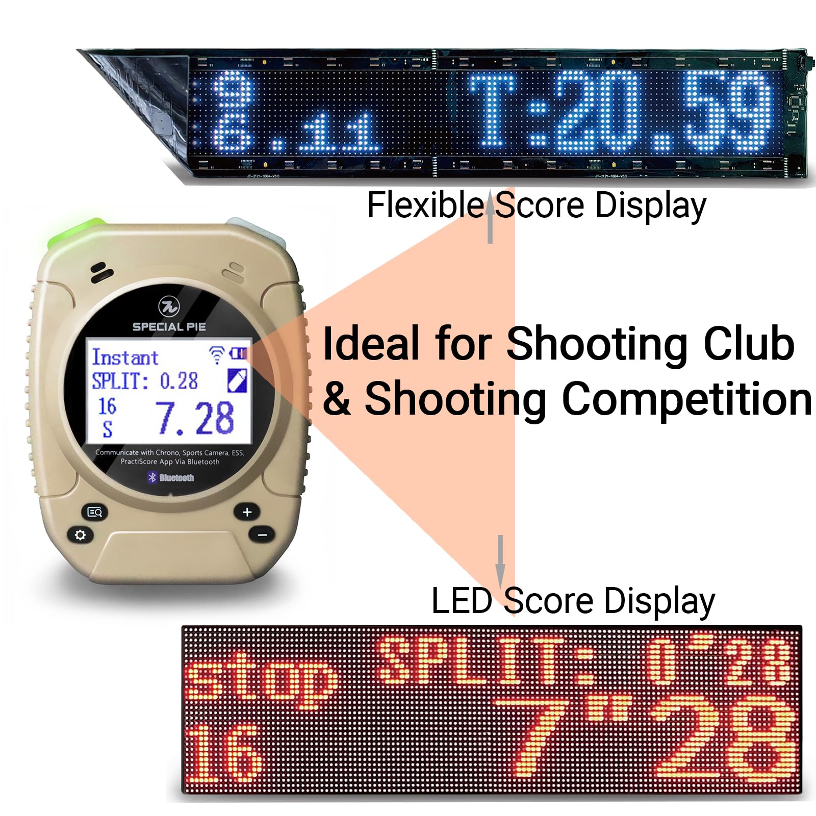 M1A2+W Shot Timer for Shooting Competition - Wireless Connection with Large LED Score Display | Perfect for IPSC, USPSA Matches & Shooting Club Training | Improve Accuracy & Reaction Time