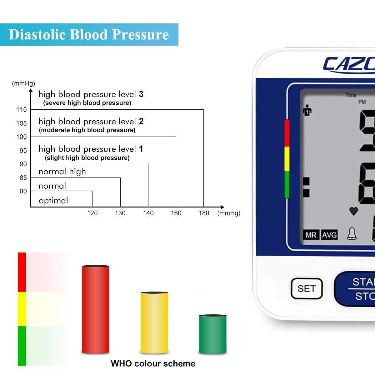 CAZON Large Cuff Blood Pressure Monitor for Home Use - Upper Arm BP Machine with 22-40cm Cuff, LCD Display & Heart Rate Tracking - Ideal for Hypertension Management & Health Monitoring (Blue)