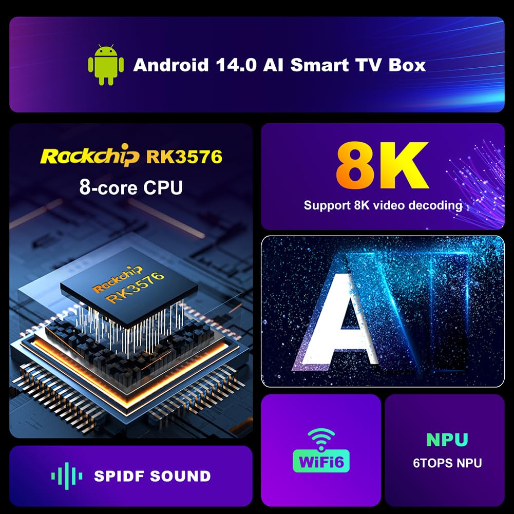 LYEAA HD Media Player - 8K Smart TV Box with RK3576 Chip, WiFi6, BT5.4, Remote Control - Perfect for Streaming, Gaming & Home Entertainment