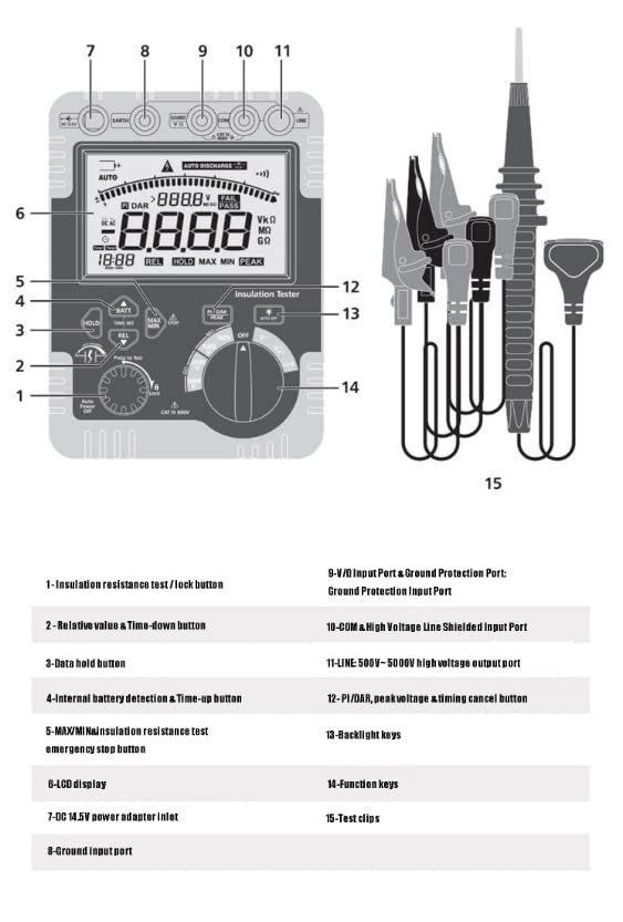 DT-6605 High Voltage Insulation Resistance Tester - 5000V Digital Megohmmeter with LCD Display | Accurate Insulation Meter for Electrical Equipment Testing | Ideal for Industrial, HVAC & Solar Panel Maintenance