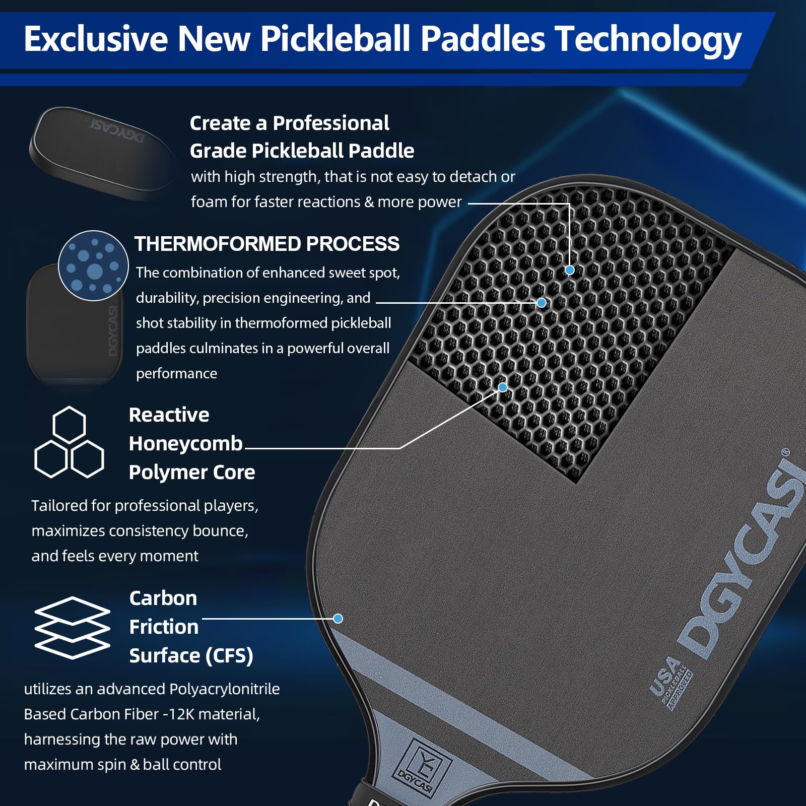 USAPA Approved T700 Carbon Fiber Pickleball Paddles - 16mm Professional Pickle Paddle with Polypropylene Honeycomb Core & Comfort Grip | Lightweight Design for Competitive Play | Includes Protective Cover Case (Black) - Perfect for Tournaments, Outdoor Games & Recreational Play