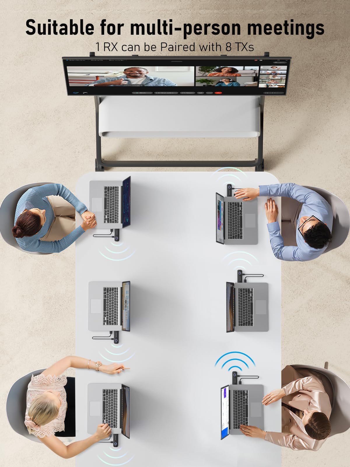 Lemorele Wireless HDMI Transmitter and Receiver Kit - 2.4/5GHz Dual Band HDMI Extender for Streaming HD Video & Audio from Laptop/PC to Projector/Monitor/TV (Plug & Play) - Perfect for Home Theater, Office Presentations & Gaming Setups
