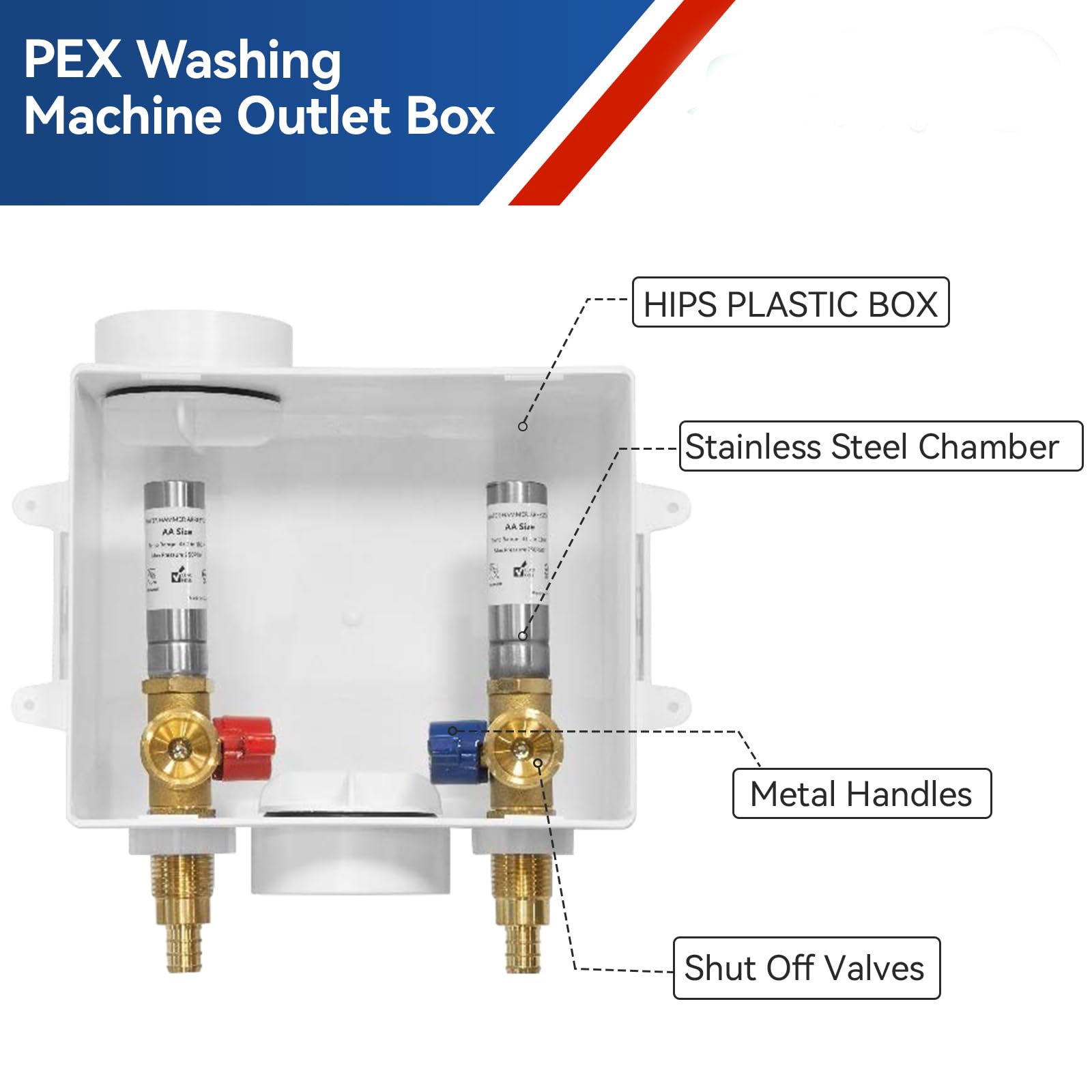 Stainless Steel Washing Machine Outlet Box with Water Hammer Arrestor - 1/2 Inch PEX Inlet x 3/4 Inch MHT Outlet - Laundry Plumbing Fitting Box with Center Drain - Perfect for Home Washer Installation & Utility Room Plumbing