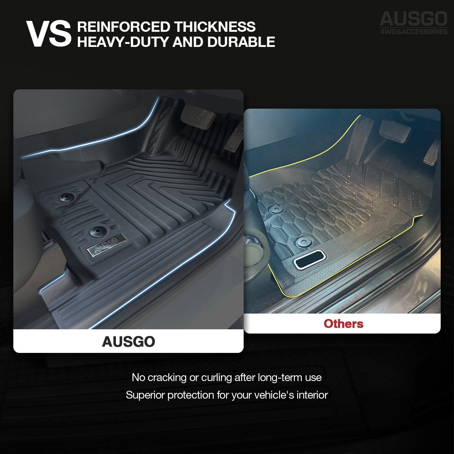 5D Custom Fit Car Floor Mats for Ford Ranger Next Gen 2022-2024 - All-Weather Protection, Non-Slip Design - Perfect for Off-Road, Daily Commute & Family Trips