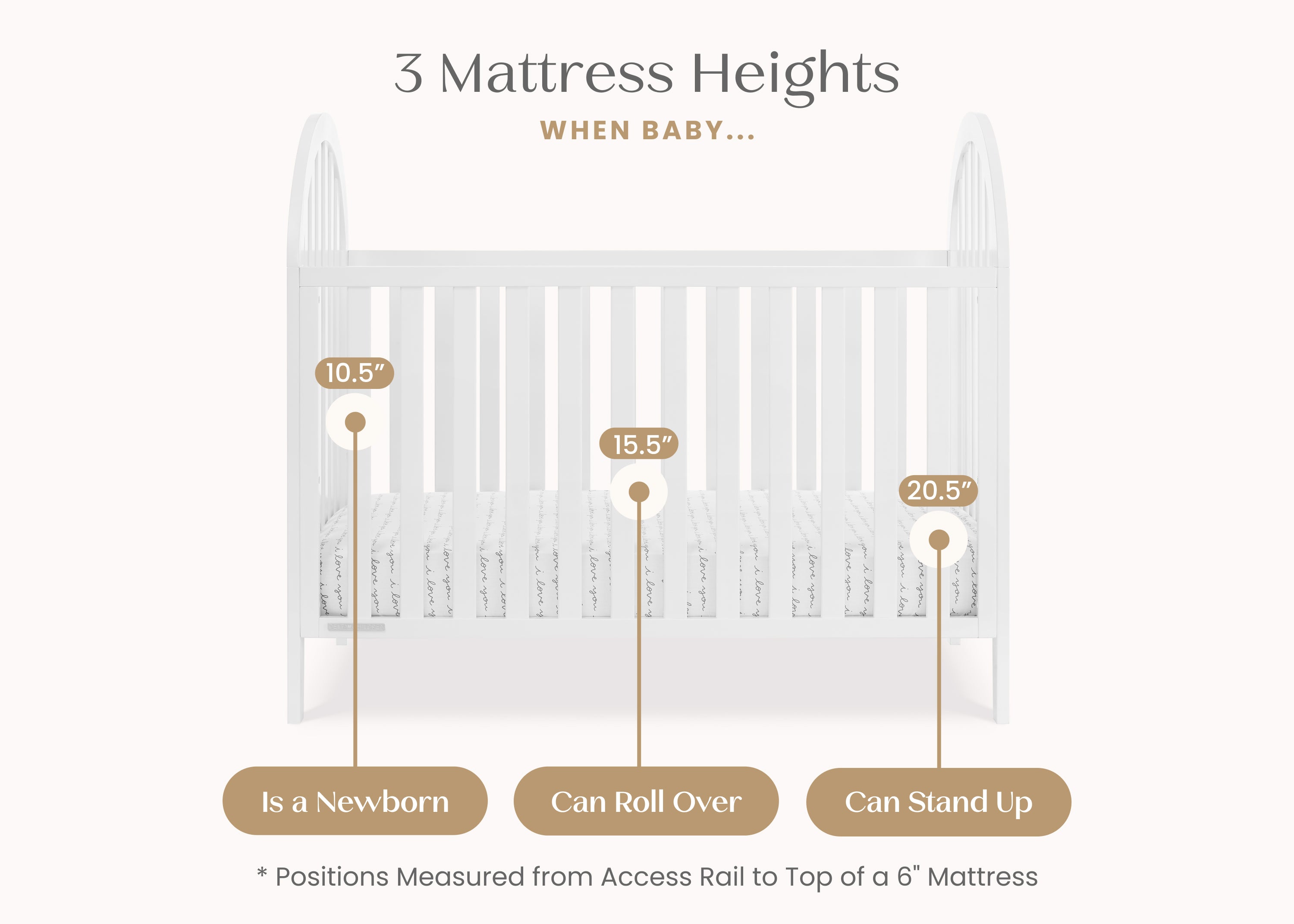 Milano 4-in-1 Convertible Baby Crib - Toddler Bed, Daybed & Full-Size Bed - Nursery Furniture for Boys & Girls - Perfect for Newborn to Teen Years