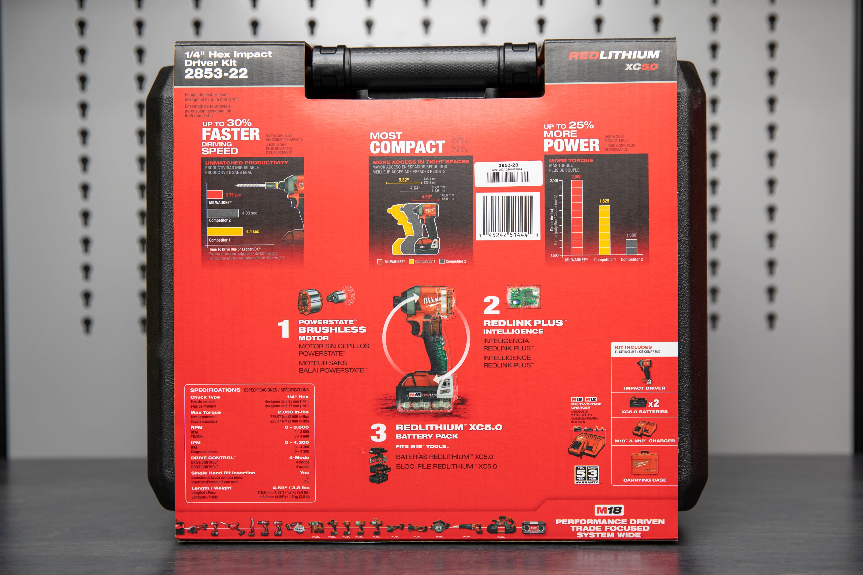 Milwaukee M18 FUEL 1/4