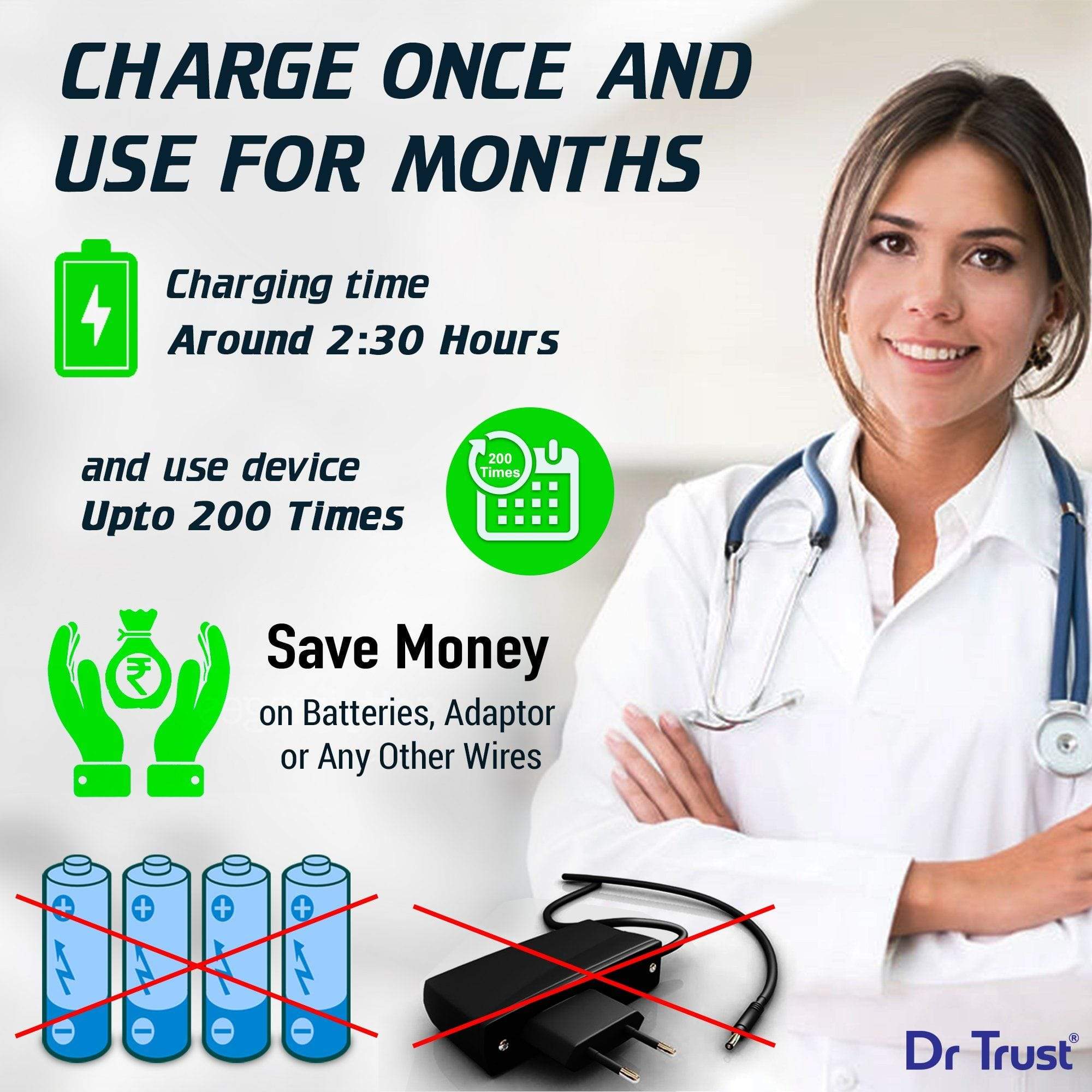 Dr Trust USA Rechargeable Digital Blood Pressure Monitor - Accurate Upper Arm Cuff for Home Use, Heart Health Tracking & Fitness Monitoring