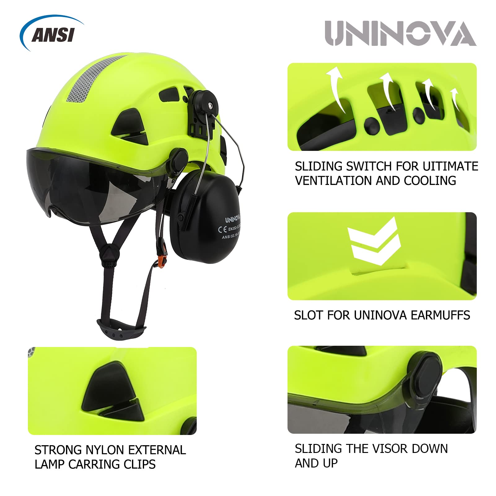 UNINOVA ANSI Z89.1 Certified Vented ABS Hard Hat with Ear Protection & Visor - Safety Helmet for Forestry, Arborist, Tree Climbing & Construction Work