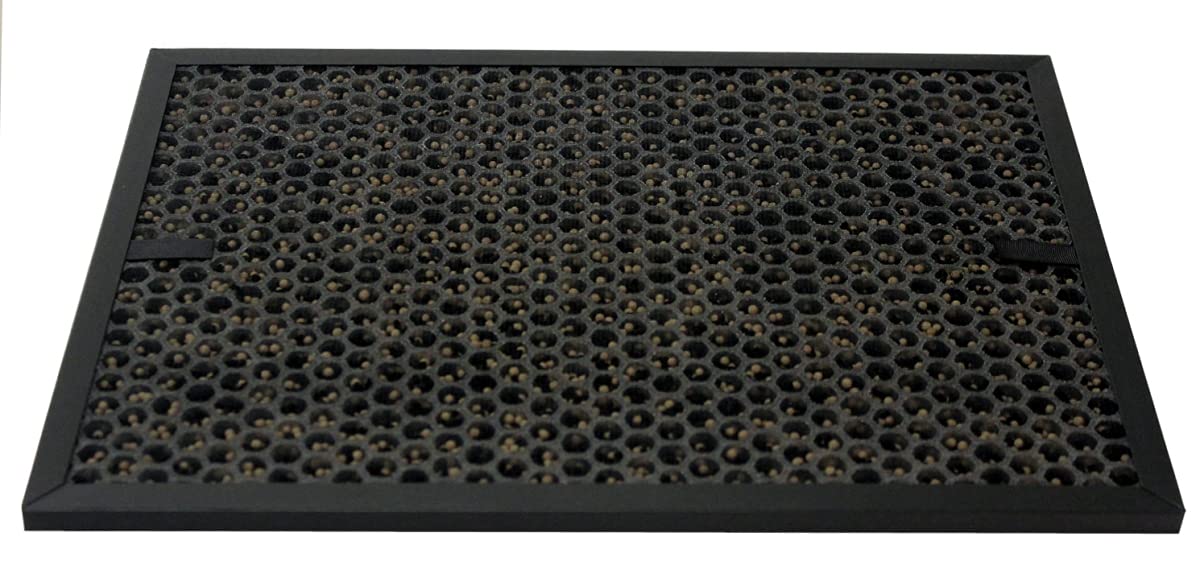 PINPOINT Replacement Filter Pack - Compatible with [Model Numbers] - High-Quality Air & Water Filtration System - Perfect for Home, Office, and Industrial Use