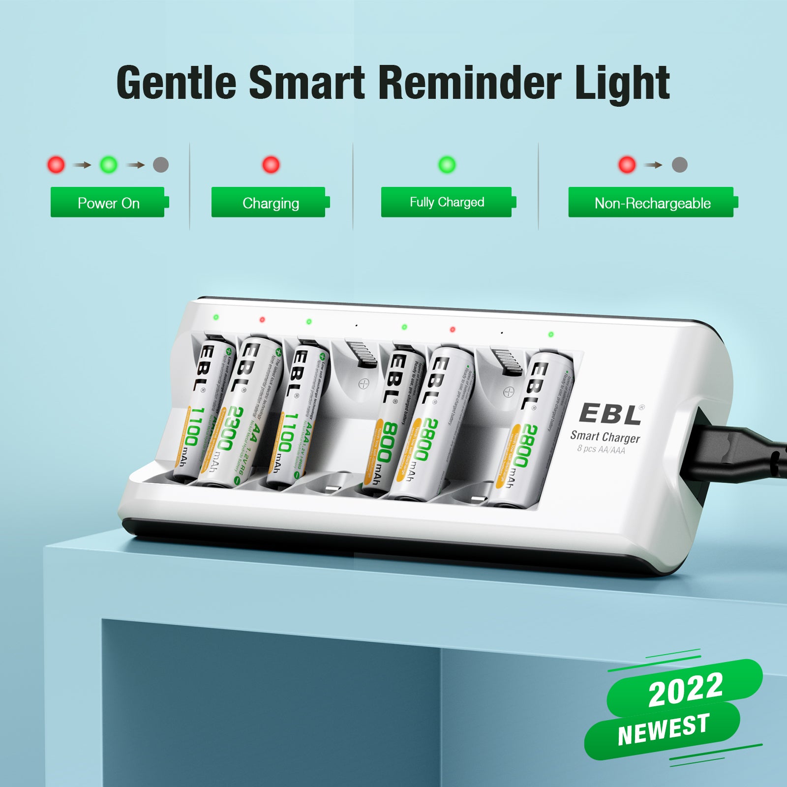 EBL Upgraded 8-Bay AA AAA Battery Charger for Rechargeable Batteries - Fast Charging with Individual LCD Display - Perfect for Cameras, Toys, Flashlights and Home Electronics