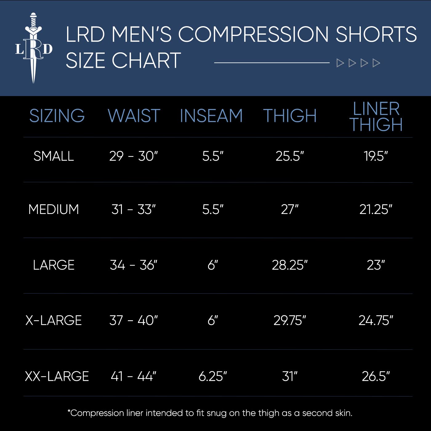 LRD Men's 5 Inch Inseam Athletic Gym Workout Shorts with Compression Liner - Perfect for Running, Training & Basketball | Moisture-Wicking & Breathable