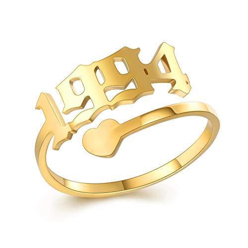 Gold-1994