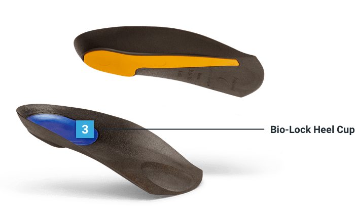 Superthotics - Premium Orthotic Insoles for Foot Pain Relief & Arch Support - Perfect for Running, Walking & All-Day Comfort