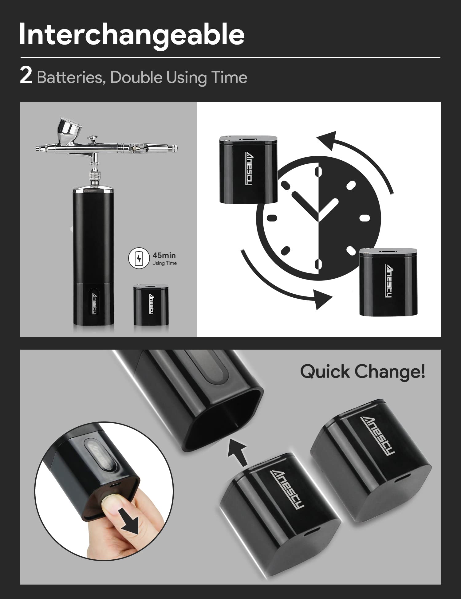 Anesty AHPShift Cordless Airbrush Kit with Compressor - 2 Interchangeable Batteries for Continuous Use | Professional Painting Tool for Models, Barber Styling, Makeup Artistry, Cake Decorating & DIY Crafts | Perfect for Artists, Hobbyists & Professionals