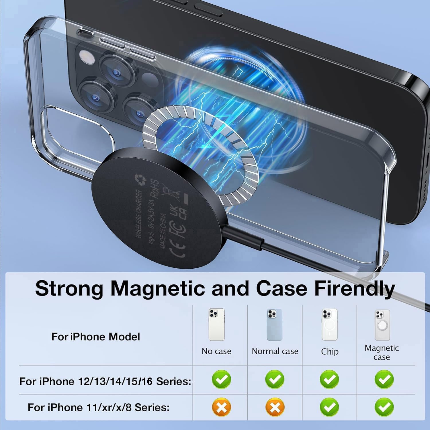 Magnetic Wireless Charger Pad - Fast Qi-Certified Charging Station for iPhone 16/15/14/13/12 Pro/Max/Plus/Mini & AirPods 4/3/Pro 2 - Dual Port USB-C & USB-A Charger with Strong Magnets - Perfect for Home, Office & Car Use