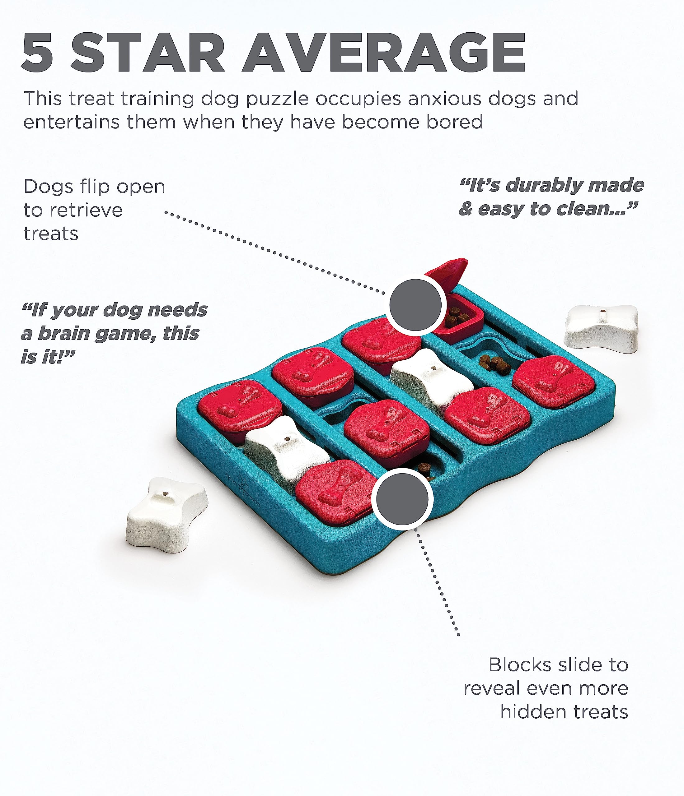 Nina Ottosson by Outward Hound - Interactive Puzzle Game Dog Toys for Mental Stimulation & Training | Slow Feeder & Boredom Buster for Small Medium Large Dogs | Perfect for Indoor Play & Enrichment Activities