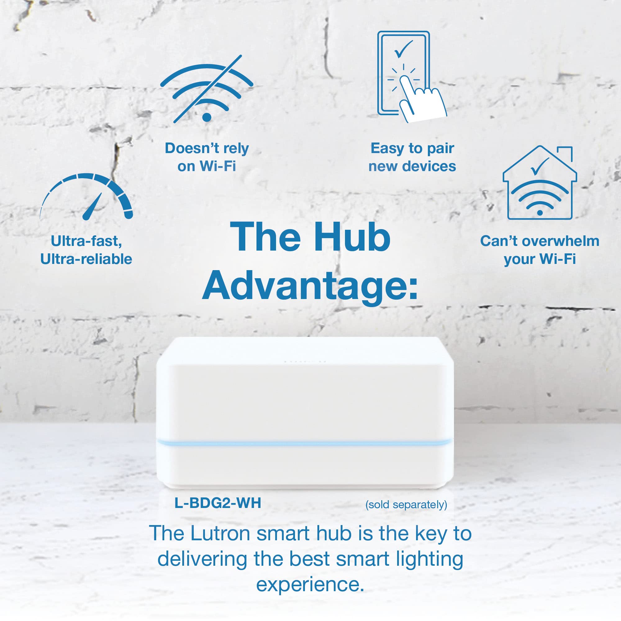 Lutron Caséta Wireless Smart Dimmer Switch for ELV+ Bulbs with Pico Remote - White | Smart Home Lighting Control for Dimmable LED Lights | Perfect for Bedrooms, Living Rooms & Home Automation