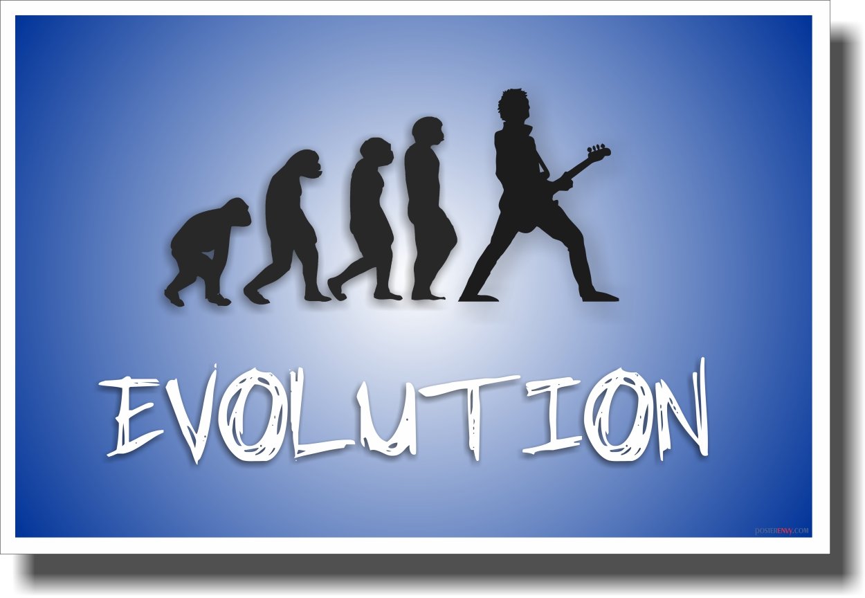 Bass Evolution - Blue - NEW High-Quality Music Poster for Home, Studio & Office Decor - Perfect for Musicians & Music Lovers