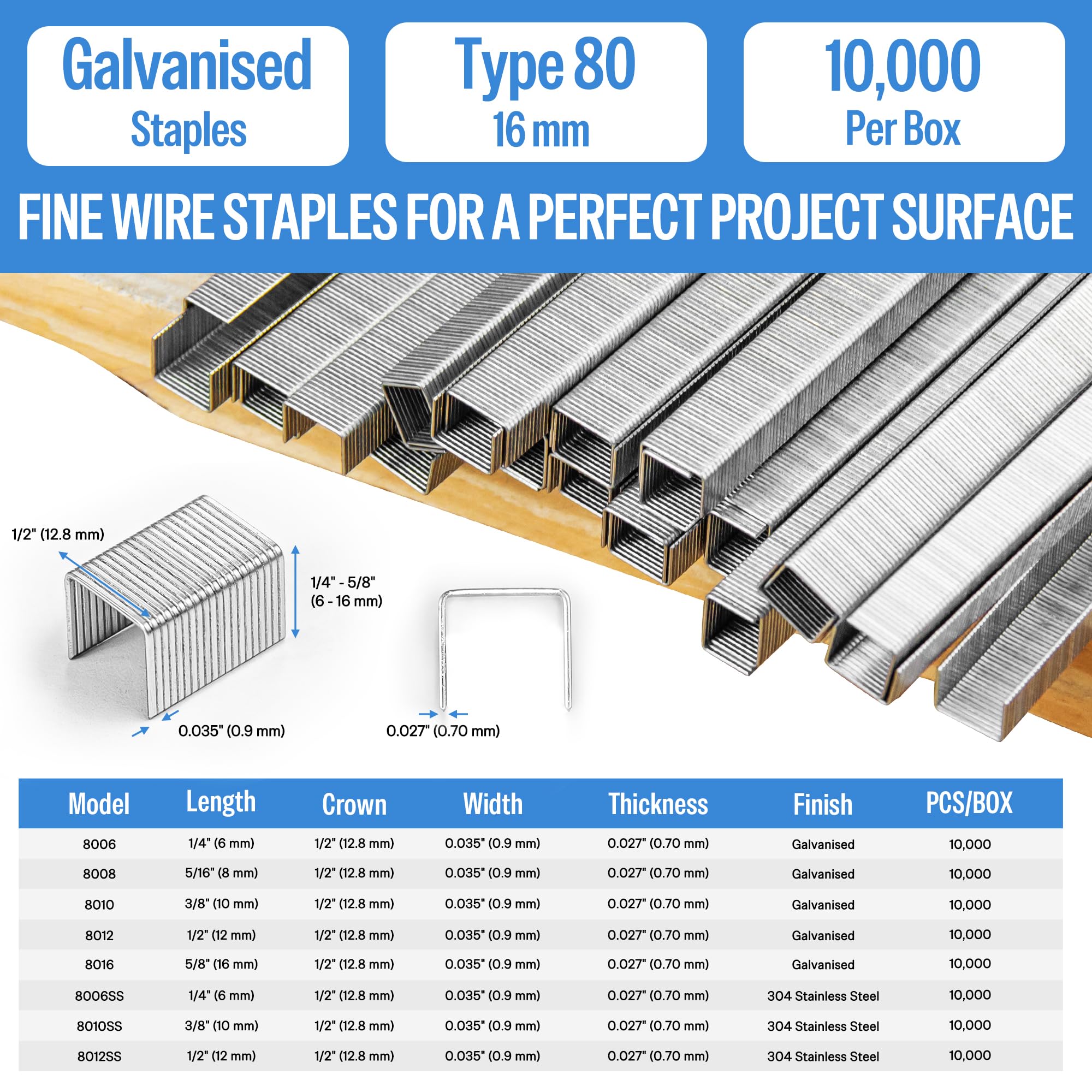 Meite 21 Gauge 1/2-Inch Crown 5/8-Inch Length Galvanized Upholstery Staples - Compatible with MT8016 Stapler (10 Boxes) - Perfect for Furniture Repair, DIY Upholstery Projects and Crafting