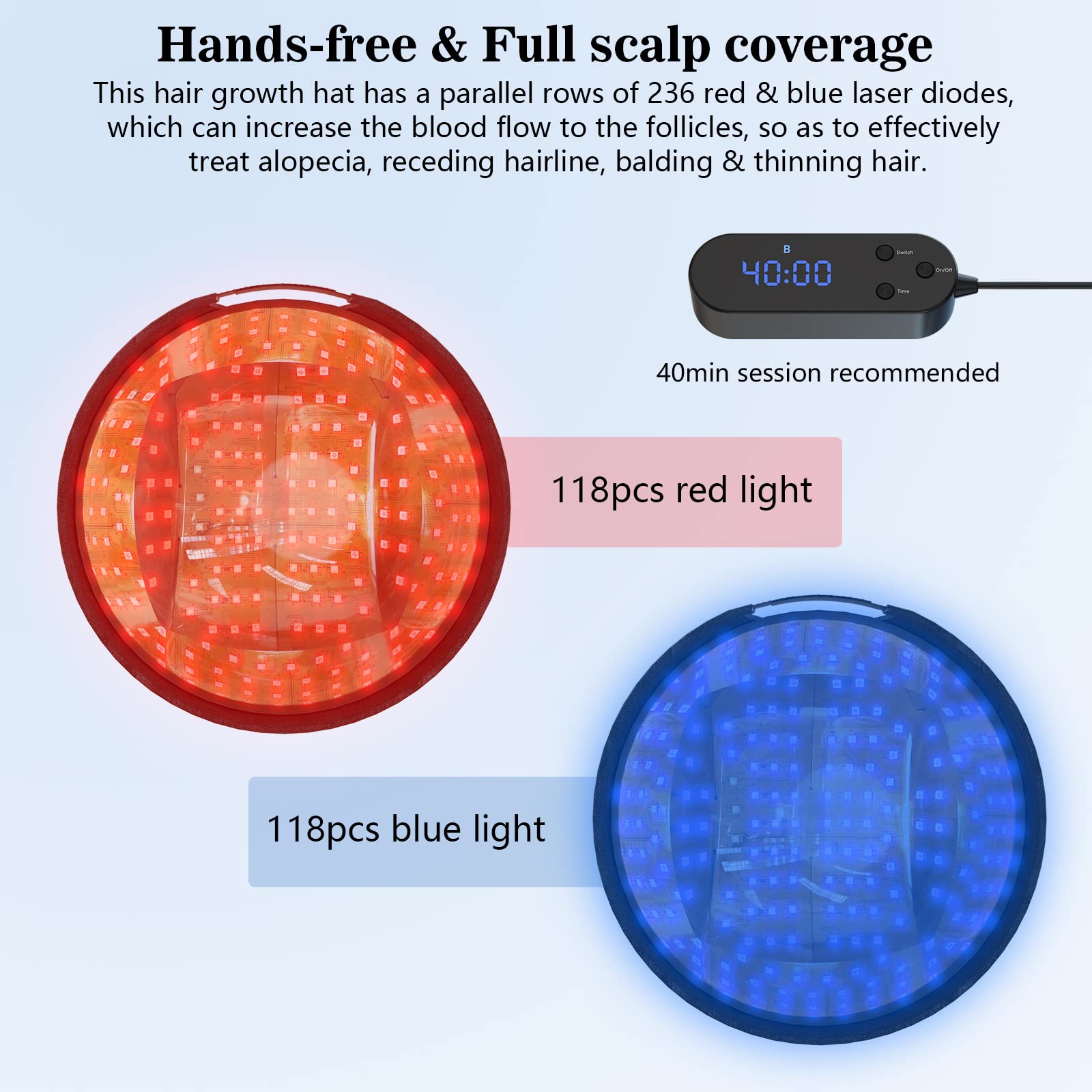KTS Laser Therapy System for Hair Growth & Regrowth - Hair Loss Treatment Helmet for Men & Women - FDA Cleared for Thinning Hair - At Home Hair Care Solution for Daily Use