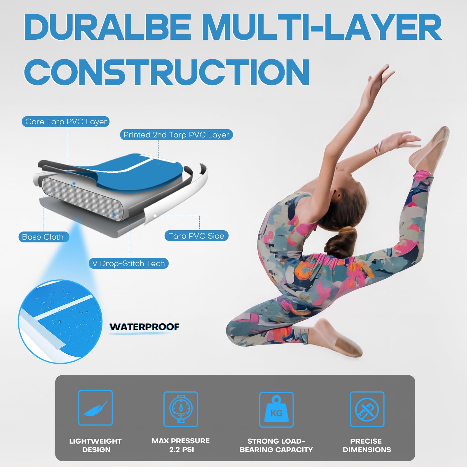 Best Inflatable Air Tumbling Mat - 4/8 Inch Thick Gymnastics Training Mat for Home, Cheerleading & Water Yoga | 10ft, 13ft, 16ft, 20ft Sizes with Electric Pump | Perfect for Indoor Practice, Backyard Play & Fitness Training
